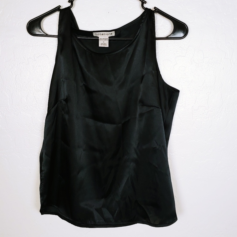 Notations top